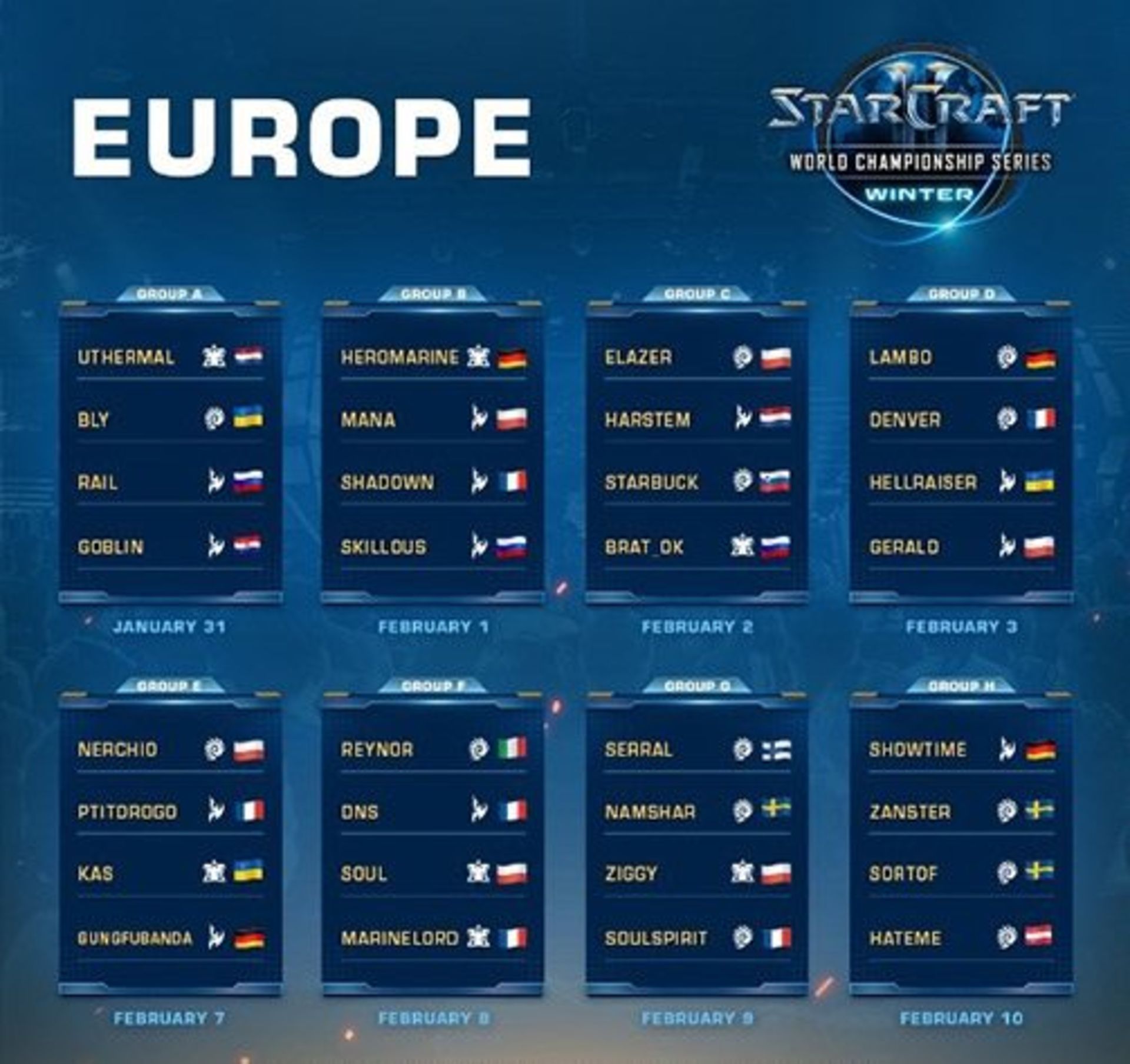 Starcraft WCS