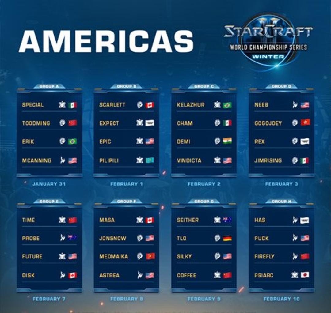 Starcraft WCS