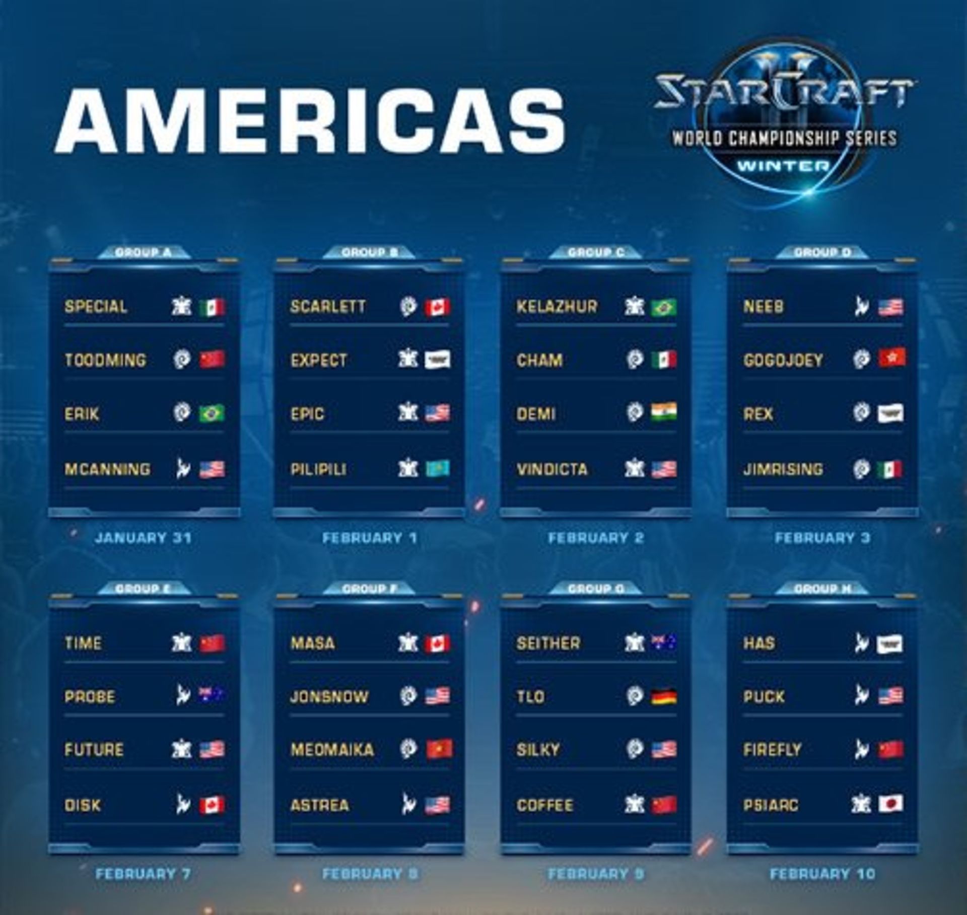 Starcraft WCS