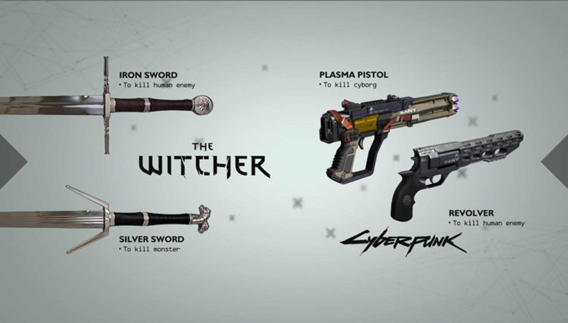 بازی Cyberpunk 2077