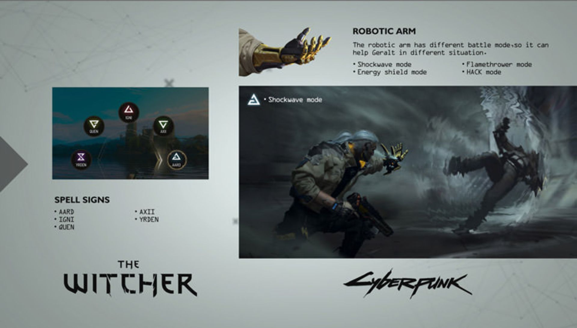 بازی Cyberpunk 2077