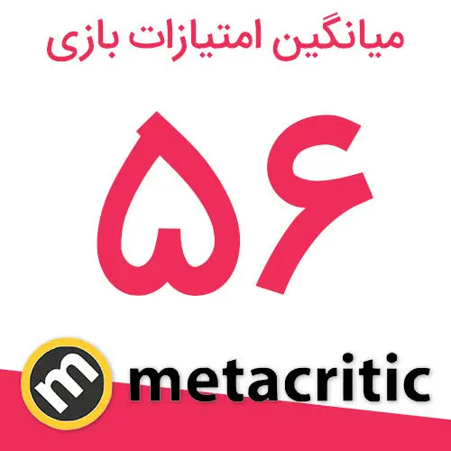 نمره های Ghost Reocn Breakpoint