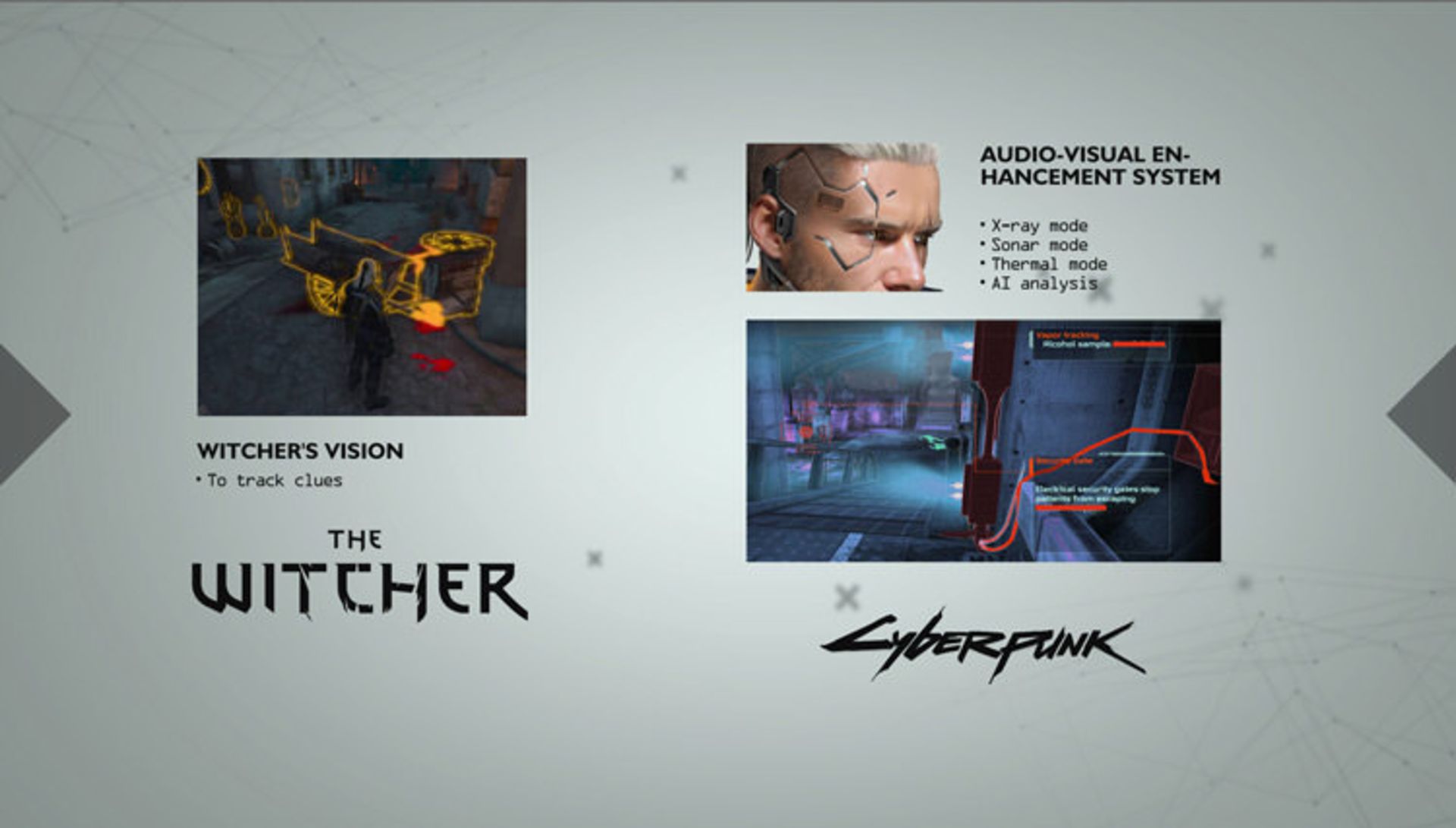 بازی Cyberpunk 2077