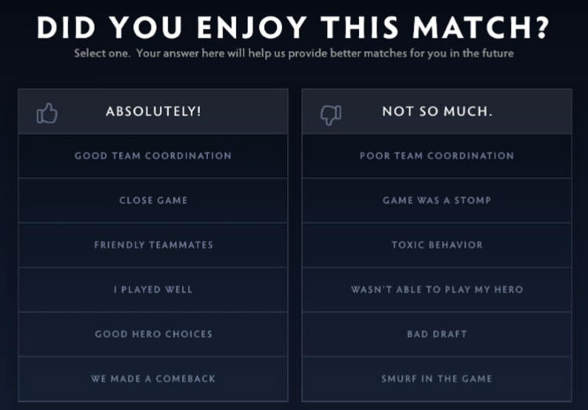 Dota 2 Postgame Survey