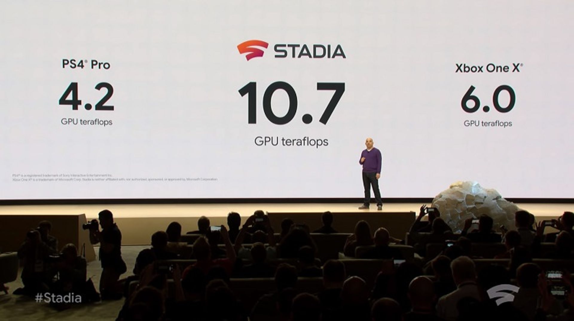 Google Stadia