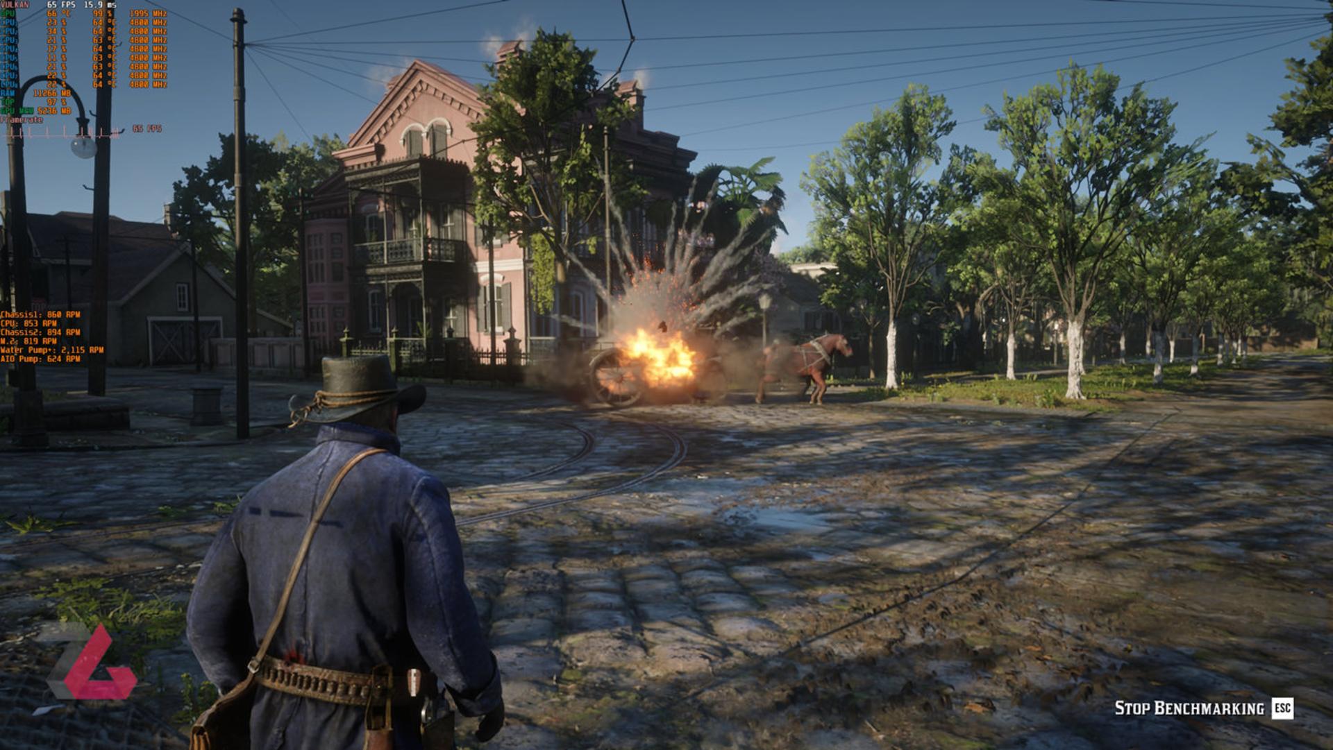  Red Dead Redemption 2 Graphics Benchmark 2