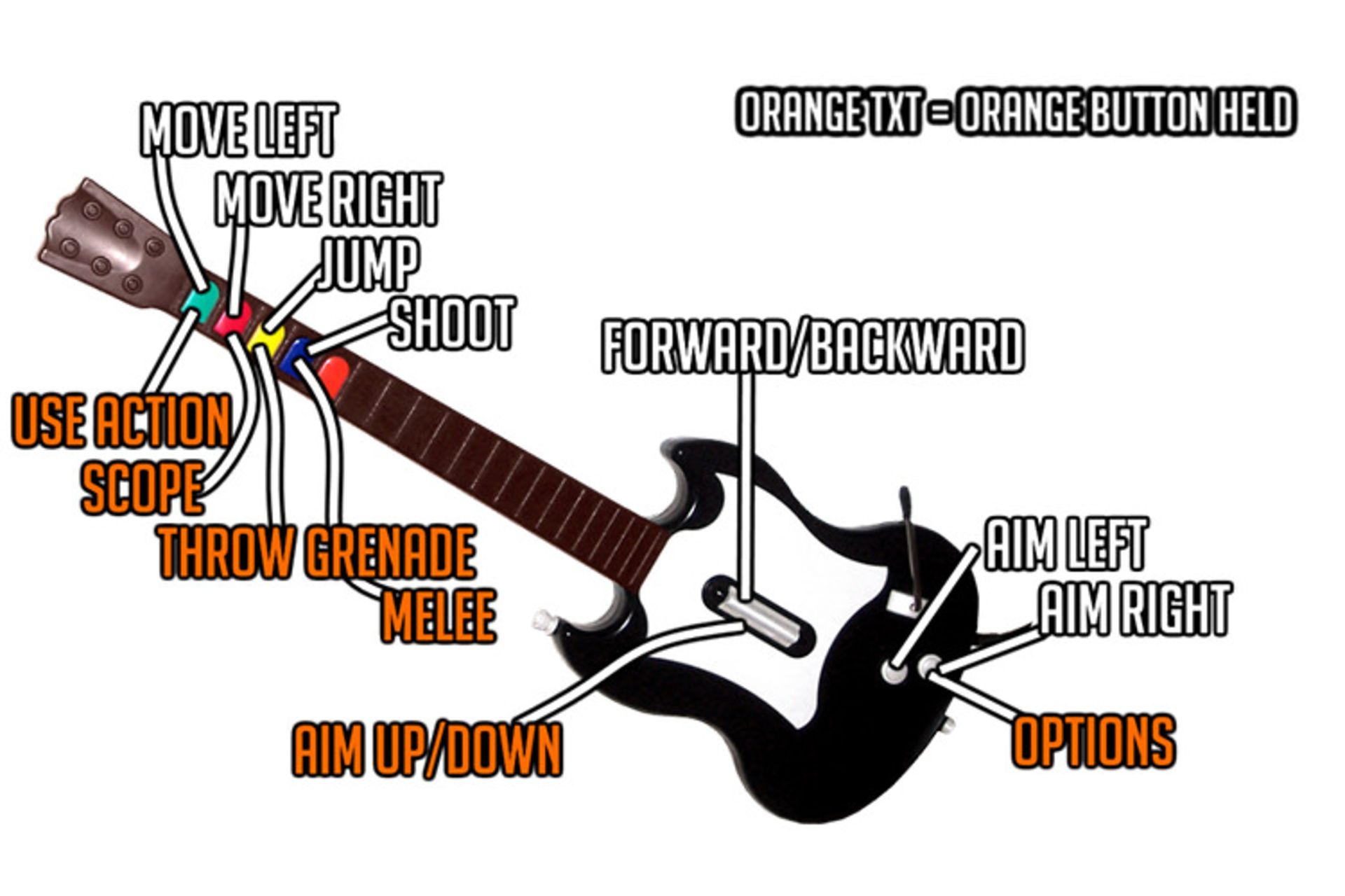 guitar hero Controller for Halo 3