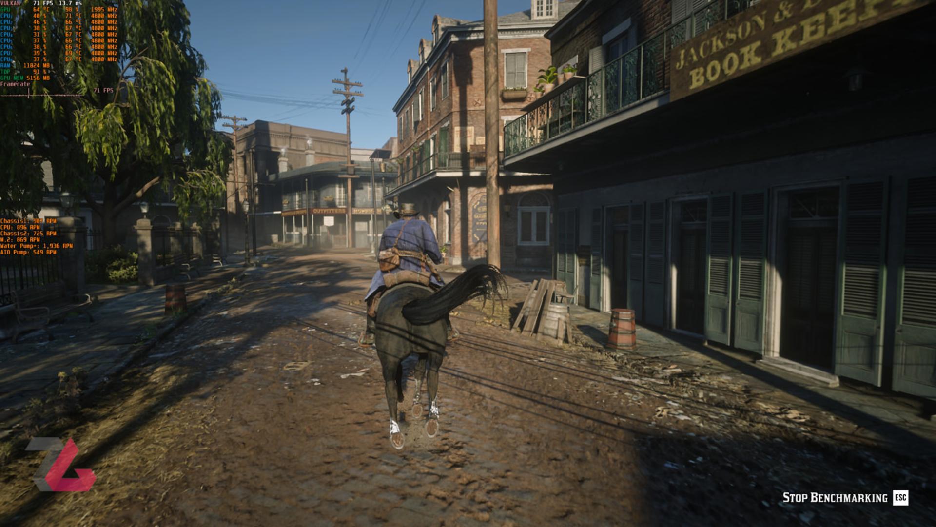 Red Dead Redemption 2 Graphics Benchmark
