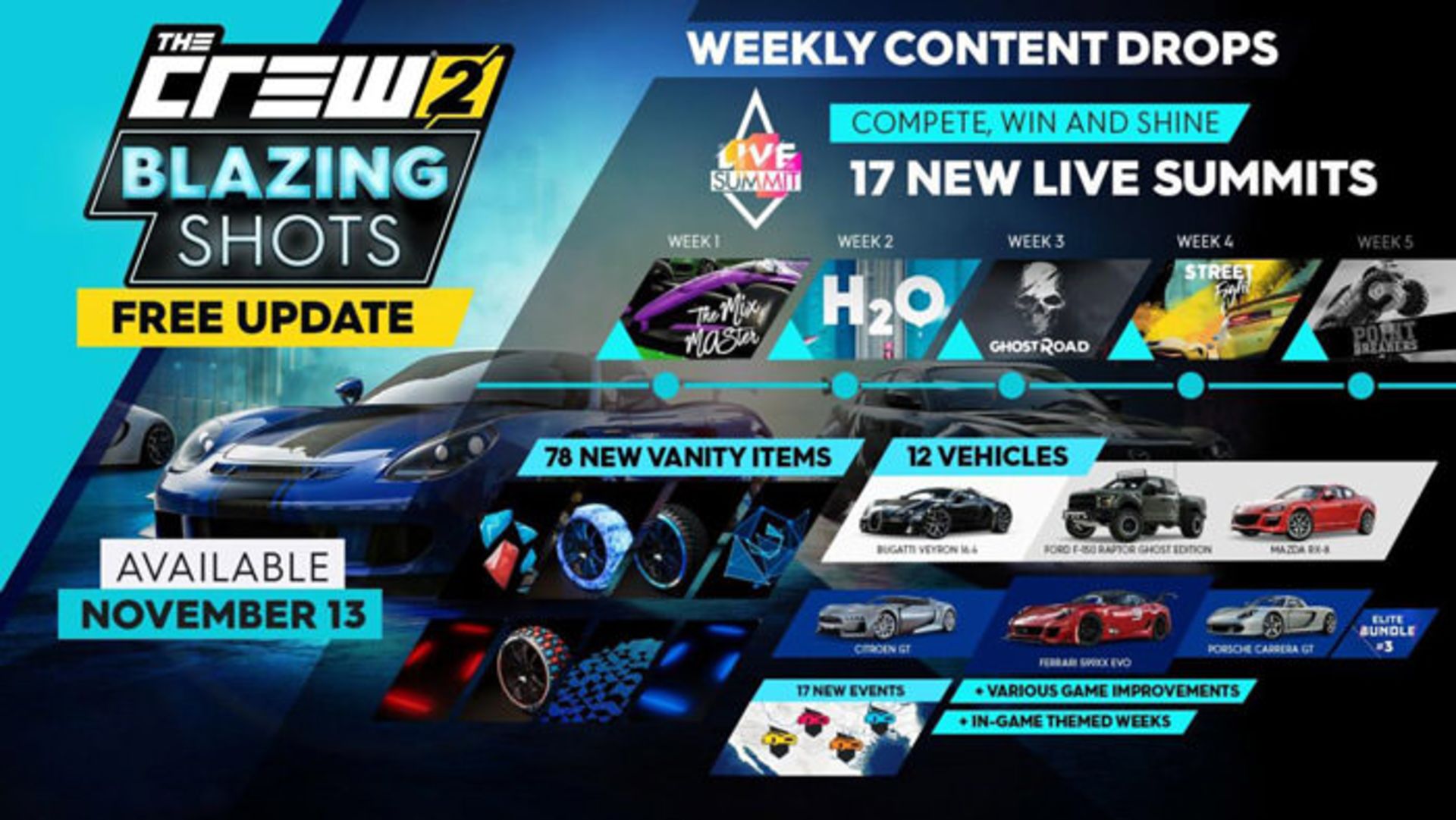 the crew 2