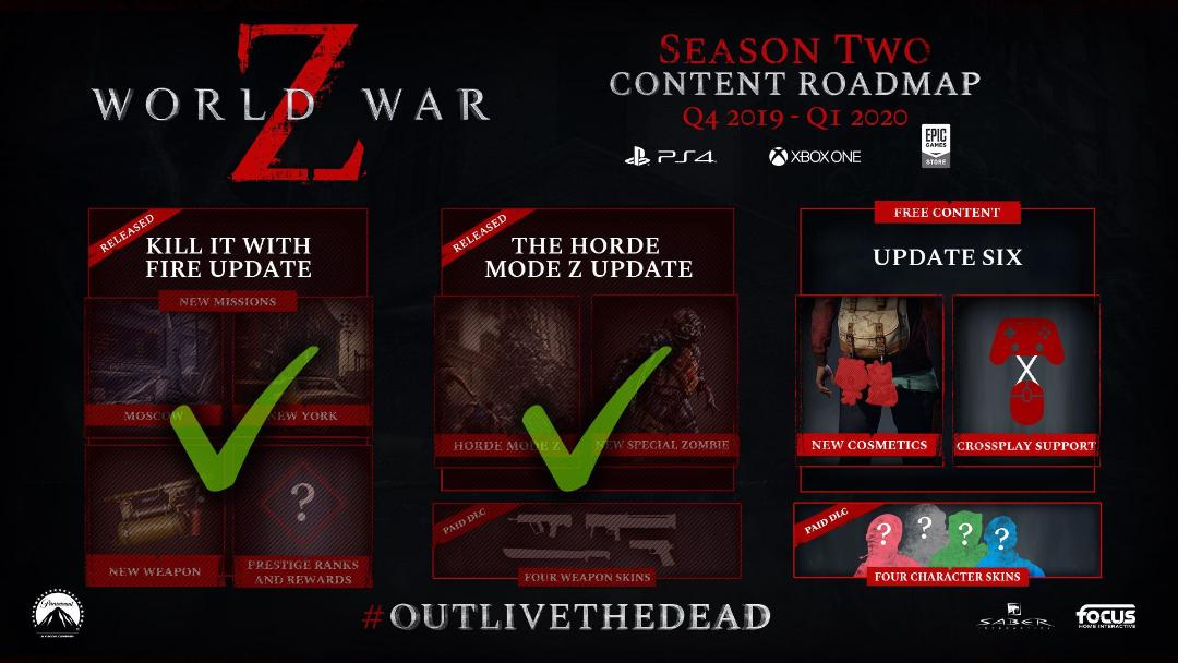 World War Z