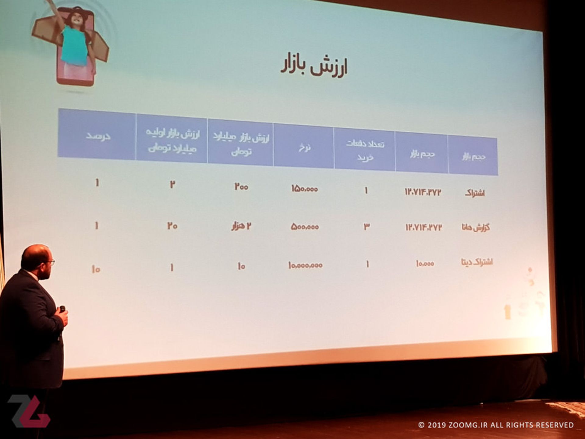 بازی هانا 