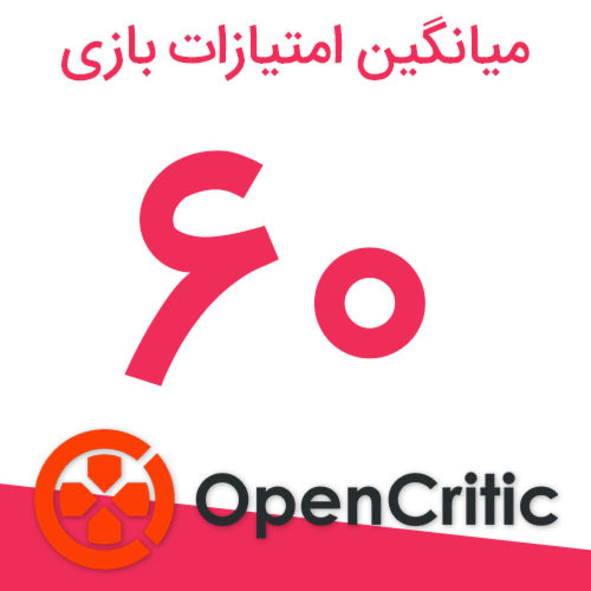 نمره های Anthem