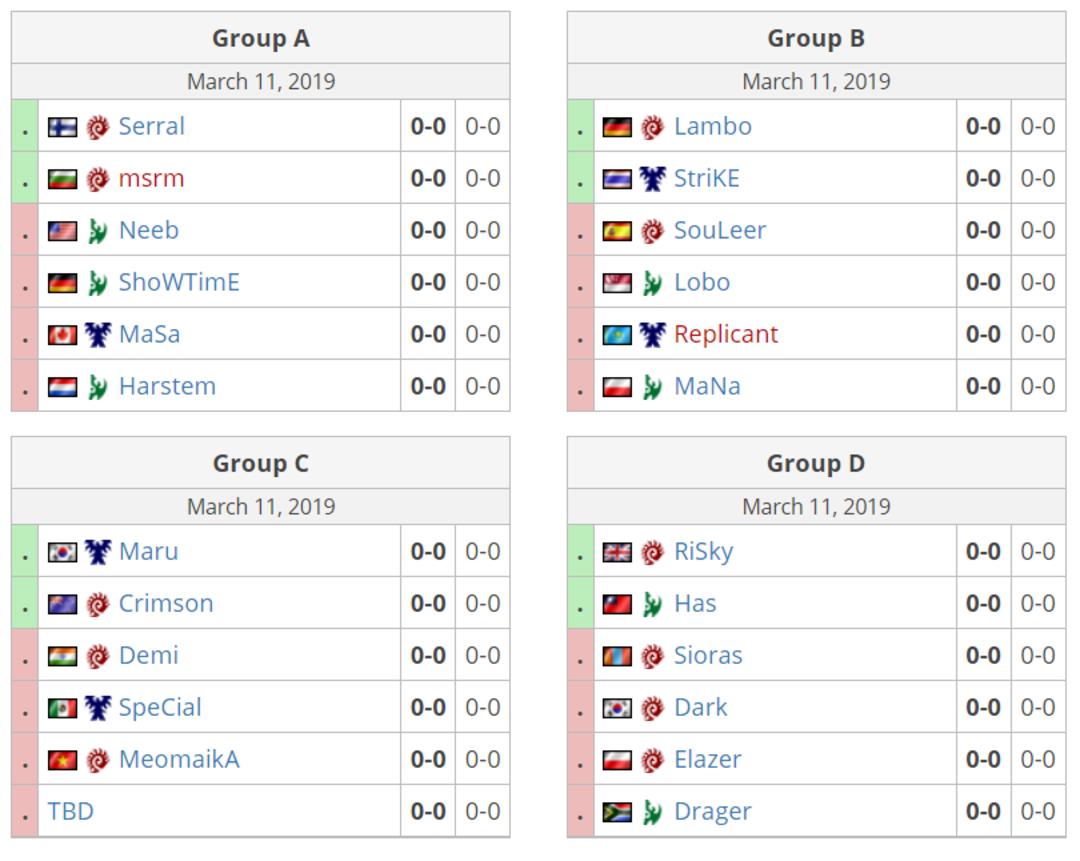 starcraft 2 WESG demigod شهریار شاکی