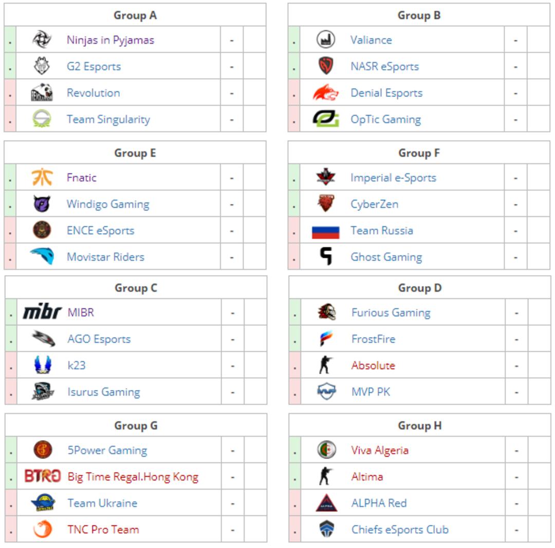 WESG CSGO eSports
