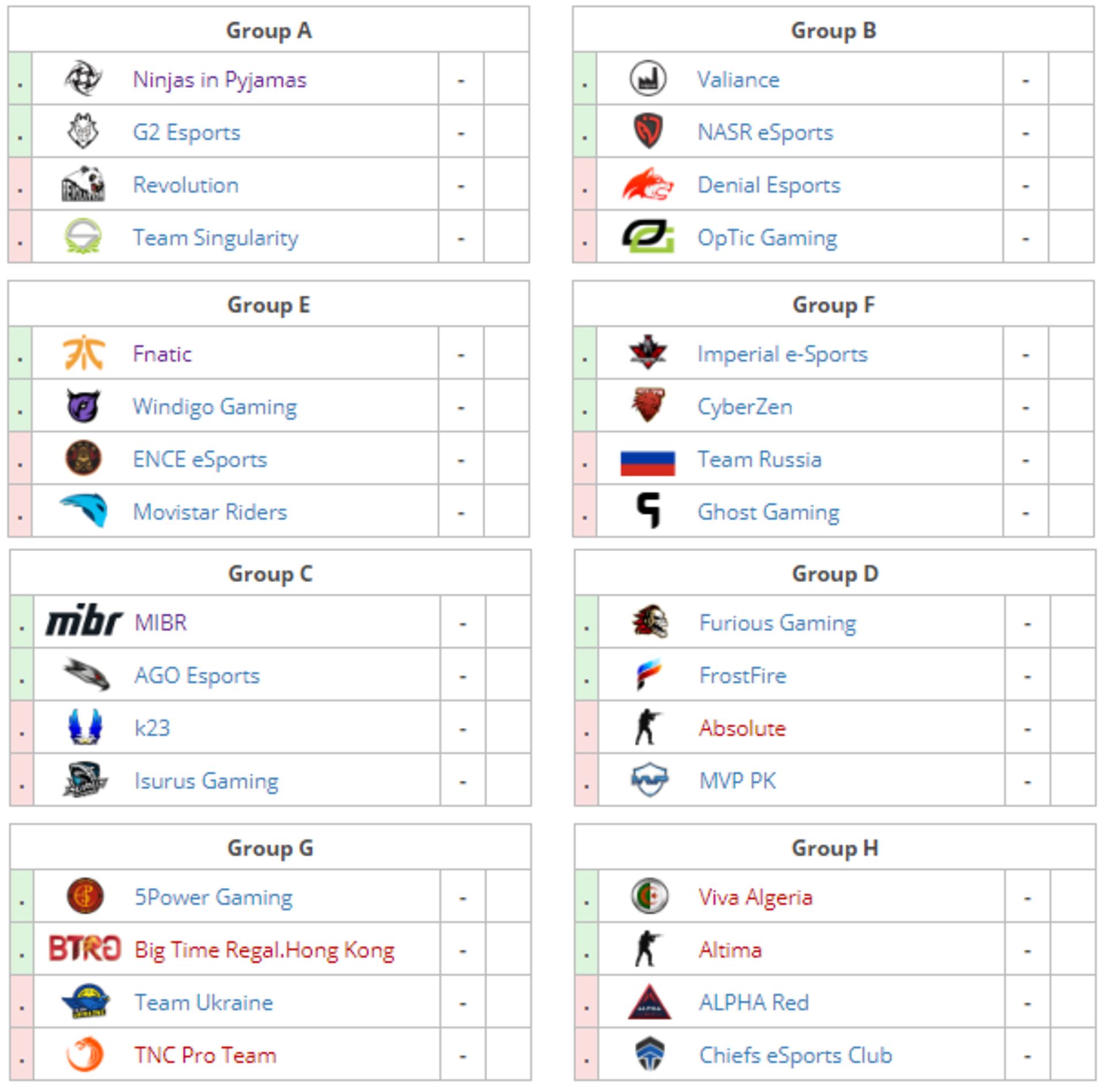 WESG CSGO eSports