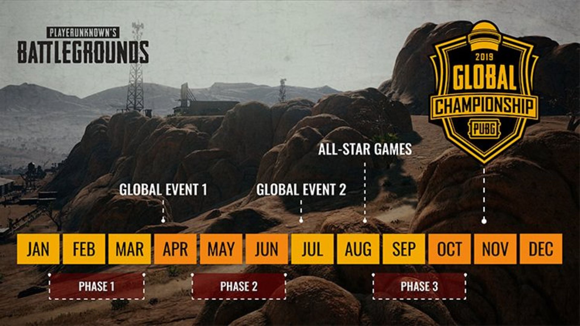 PUBG پابجی PUBG Global Esports ورزش الکترونیک