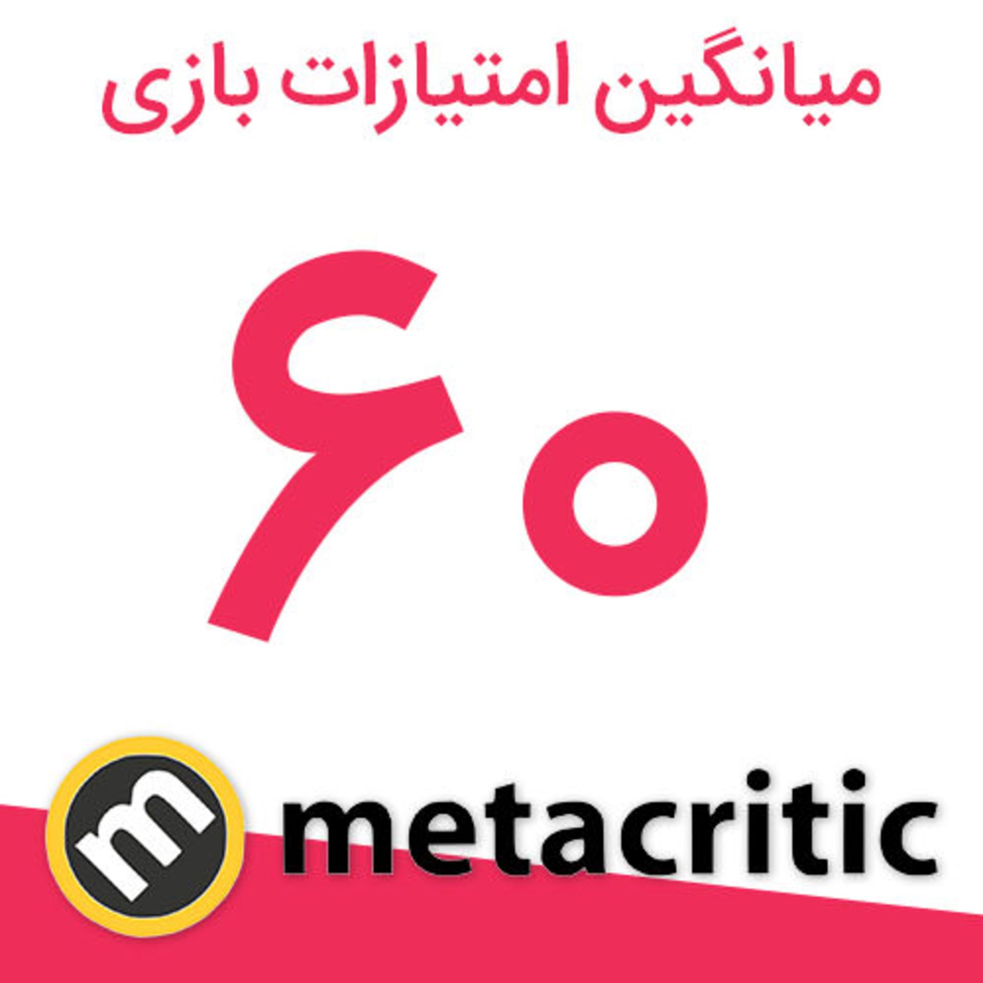نمره های Anthem