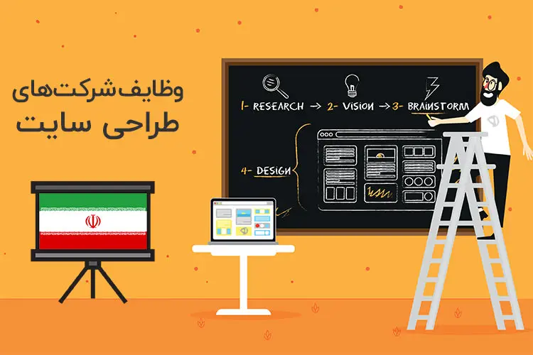 همیار توسعه