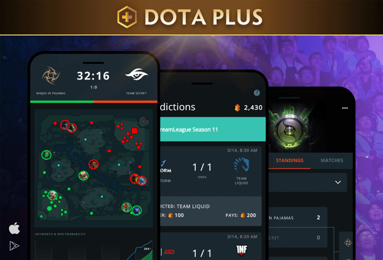 Dota Pro Circuit 