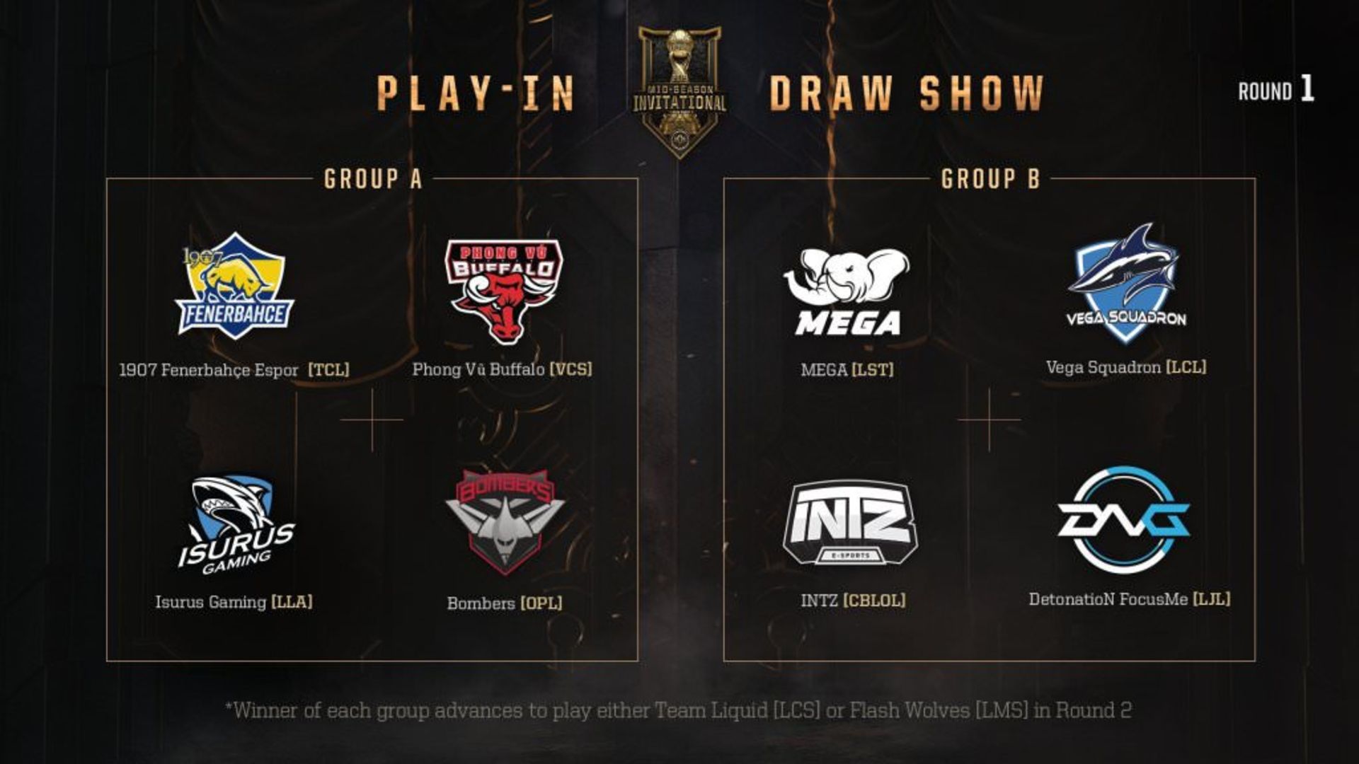 MSI 2019 league of legends