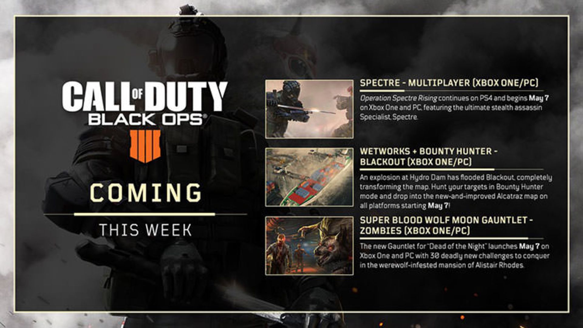 جزئیات آپدیت هفت مِی COD: Black Ops 4