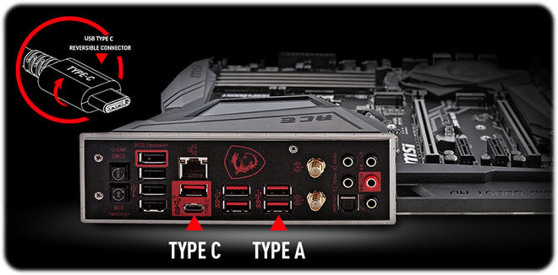 Msi New USb 3.2 Explanation