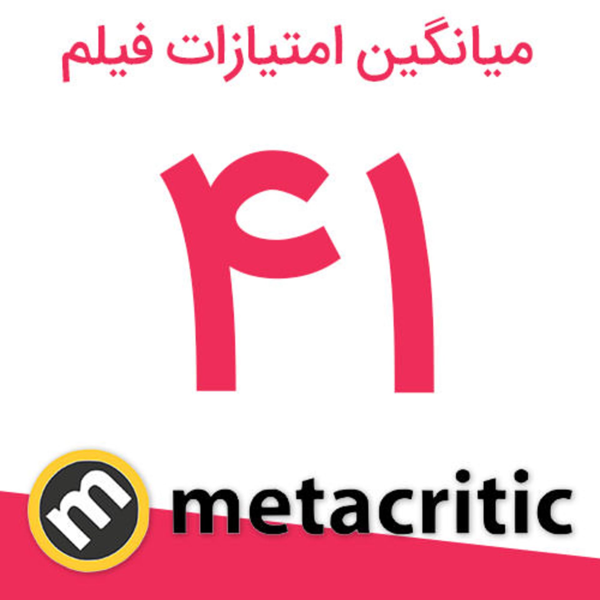 نمرات / متای فیلم Shaft / فیلم شفت