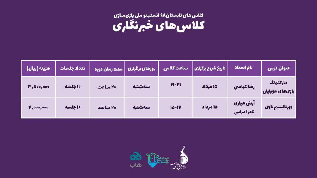 دوره خبرنگاری