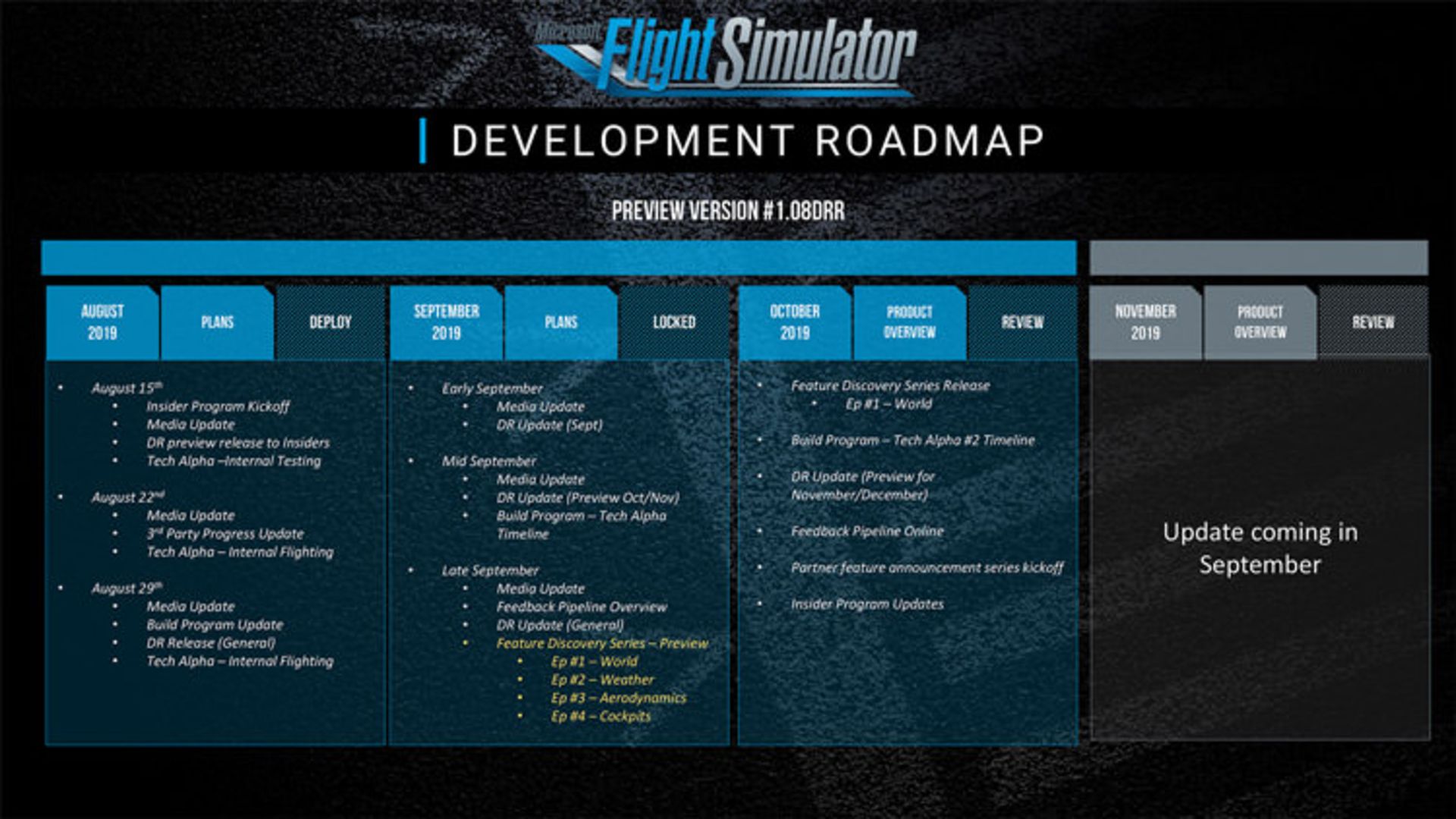 Microsoft Flight Simulator