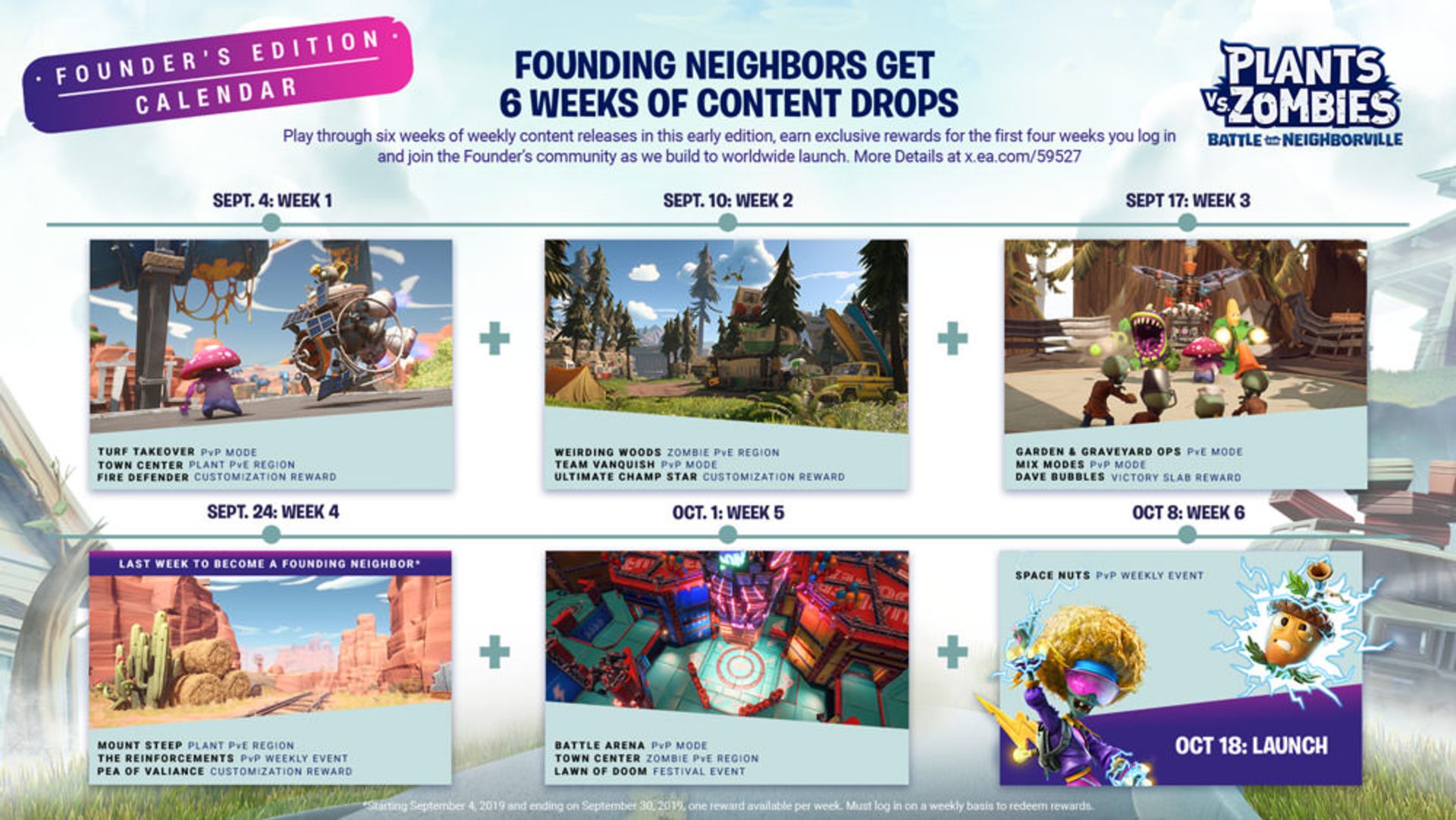 Plants vs. Zombies: Battle for Neighborville
