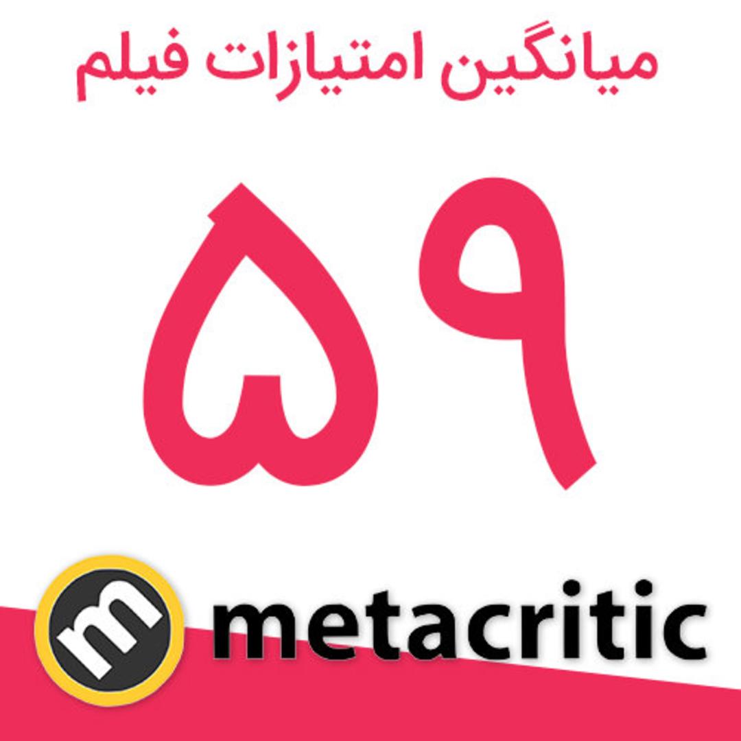 متا / امتیاز فیلم It: Chapter Two