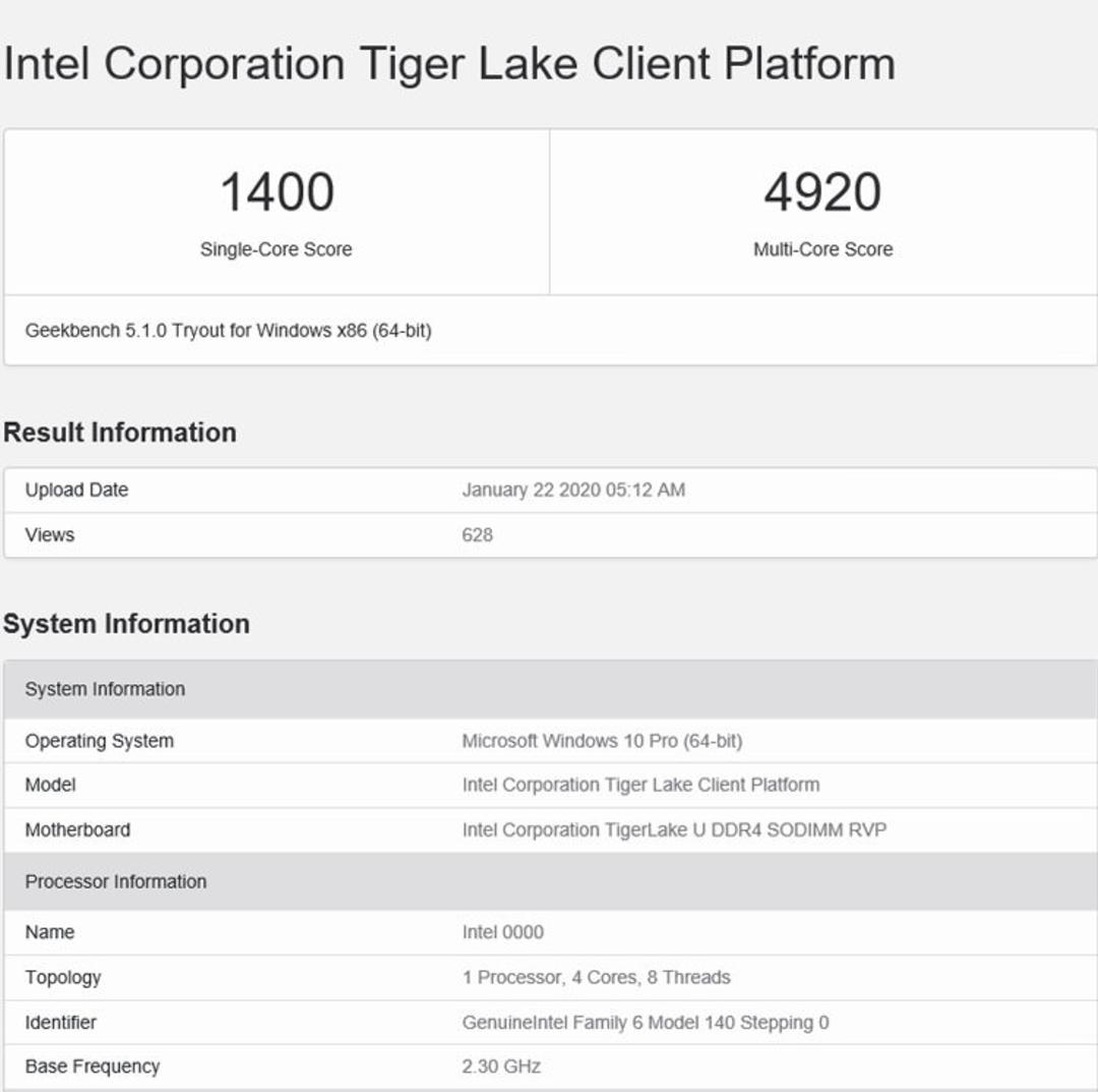 Intel | AMD