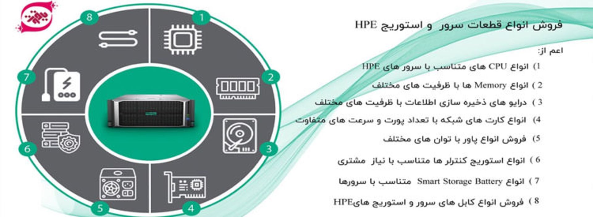 فروش انواع قطعات سرور و استوریج 