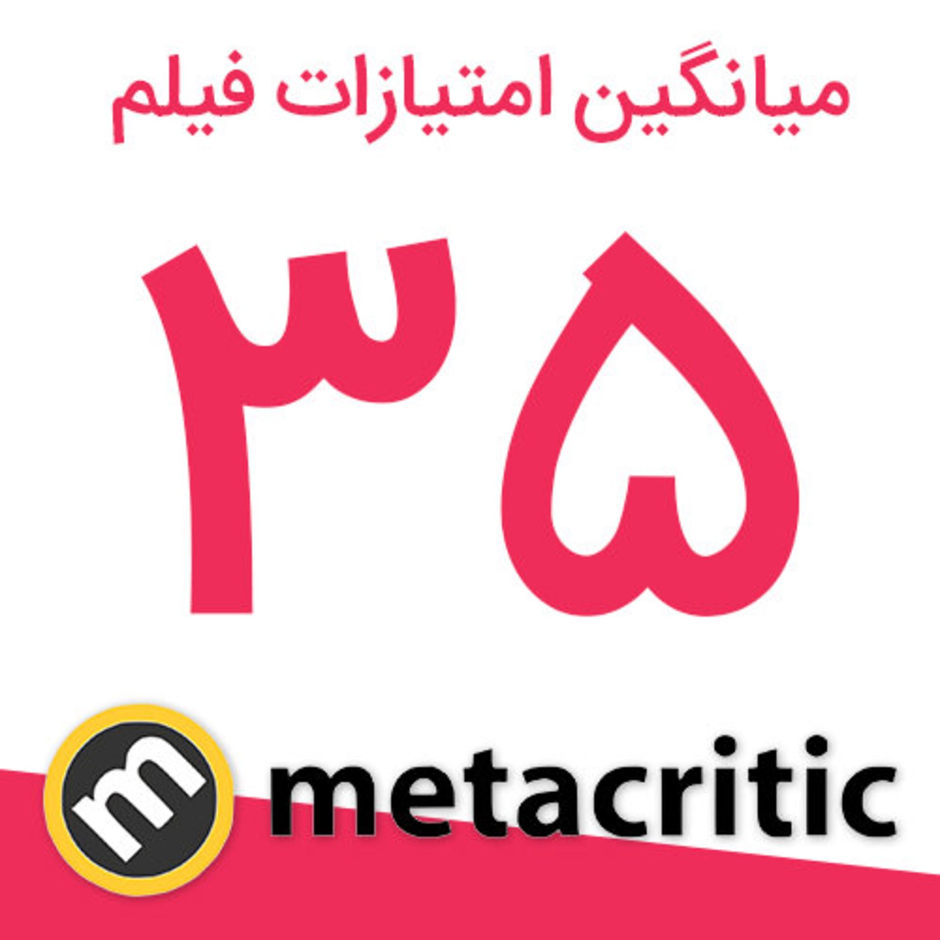امتیاز فیلم The War with Grandpa از سایت متاکریتیک