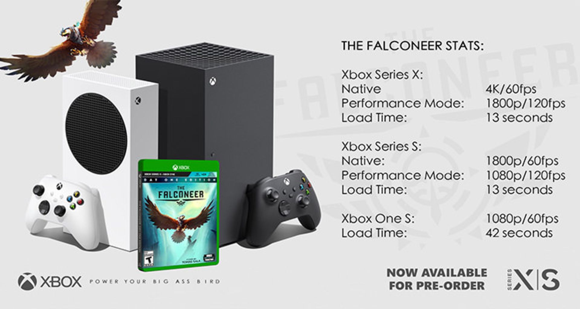 مشخصات وضوح تصویر و فریم ریت بازی The Falconeer