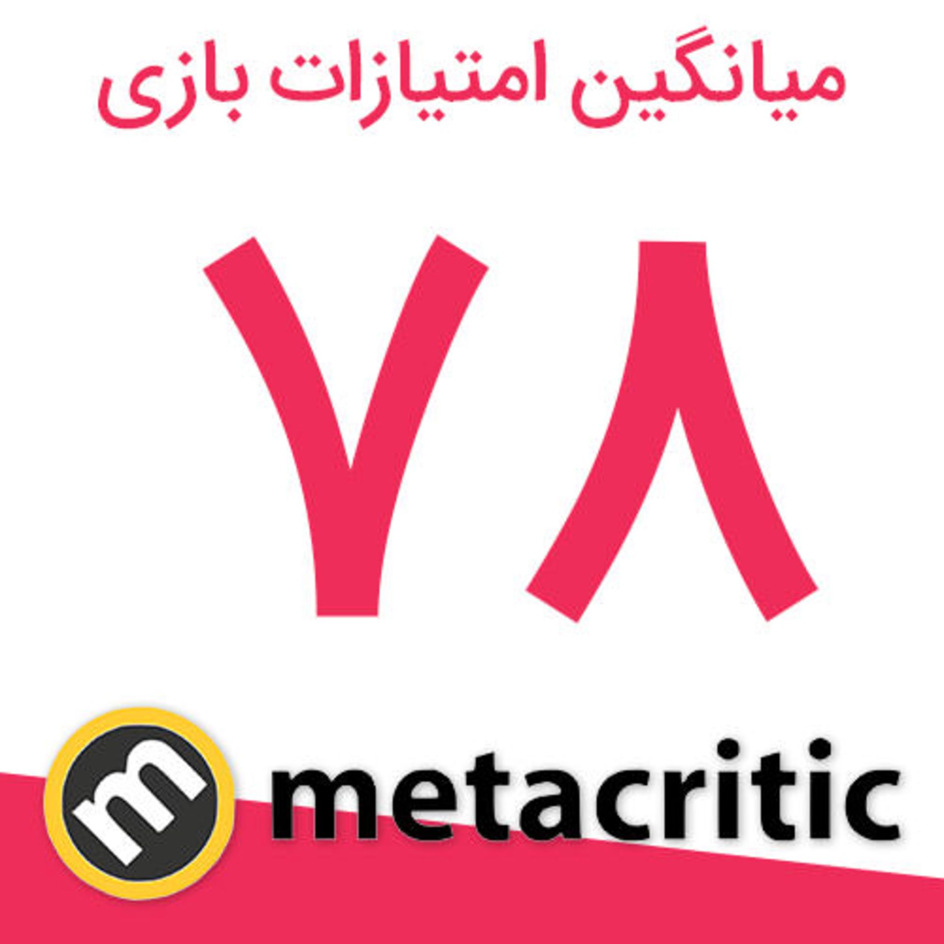 میانگین نمرات Watch Dogs Legion در متاکریتیک