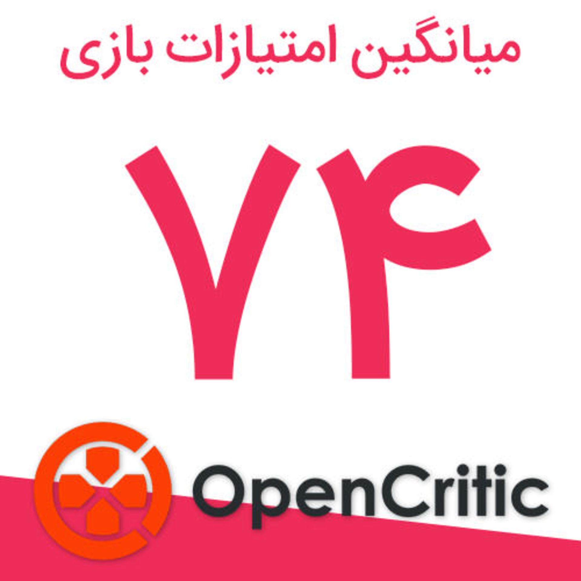 میانگین نمرات Watch Dogs Legion در اوپن کریتیک 