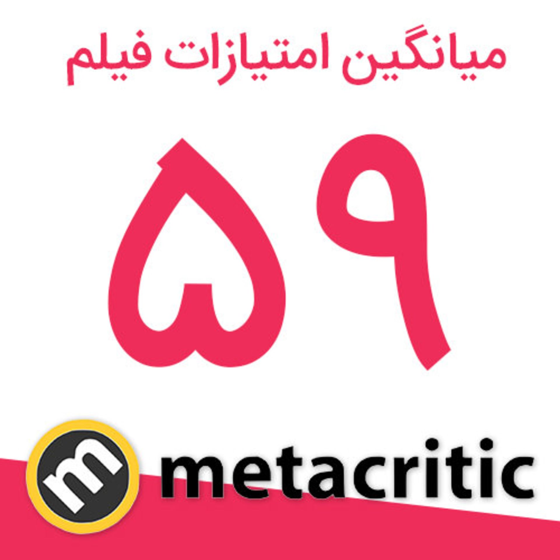 امتیاز فیلم Over the Moon از سایت متاکریتیک