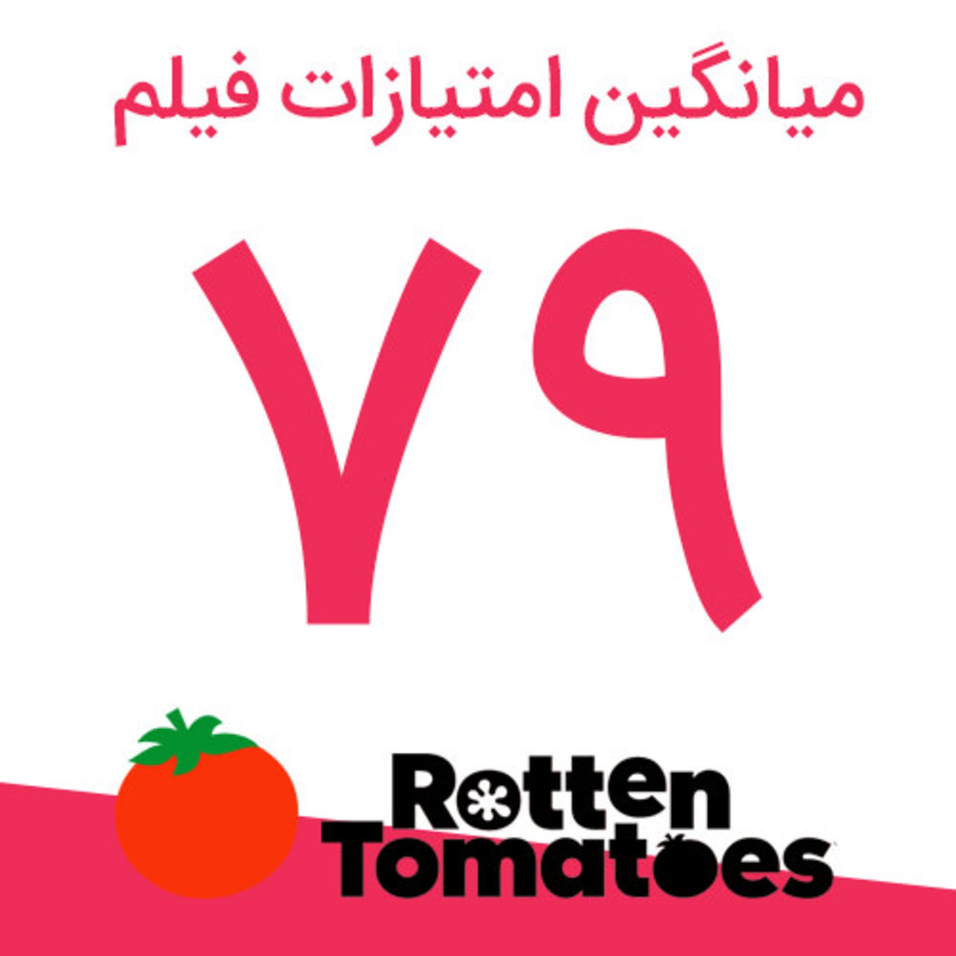 امتیاز فیلم Over the Moon از سایت راتن تومیتوز