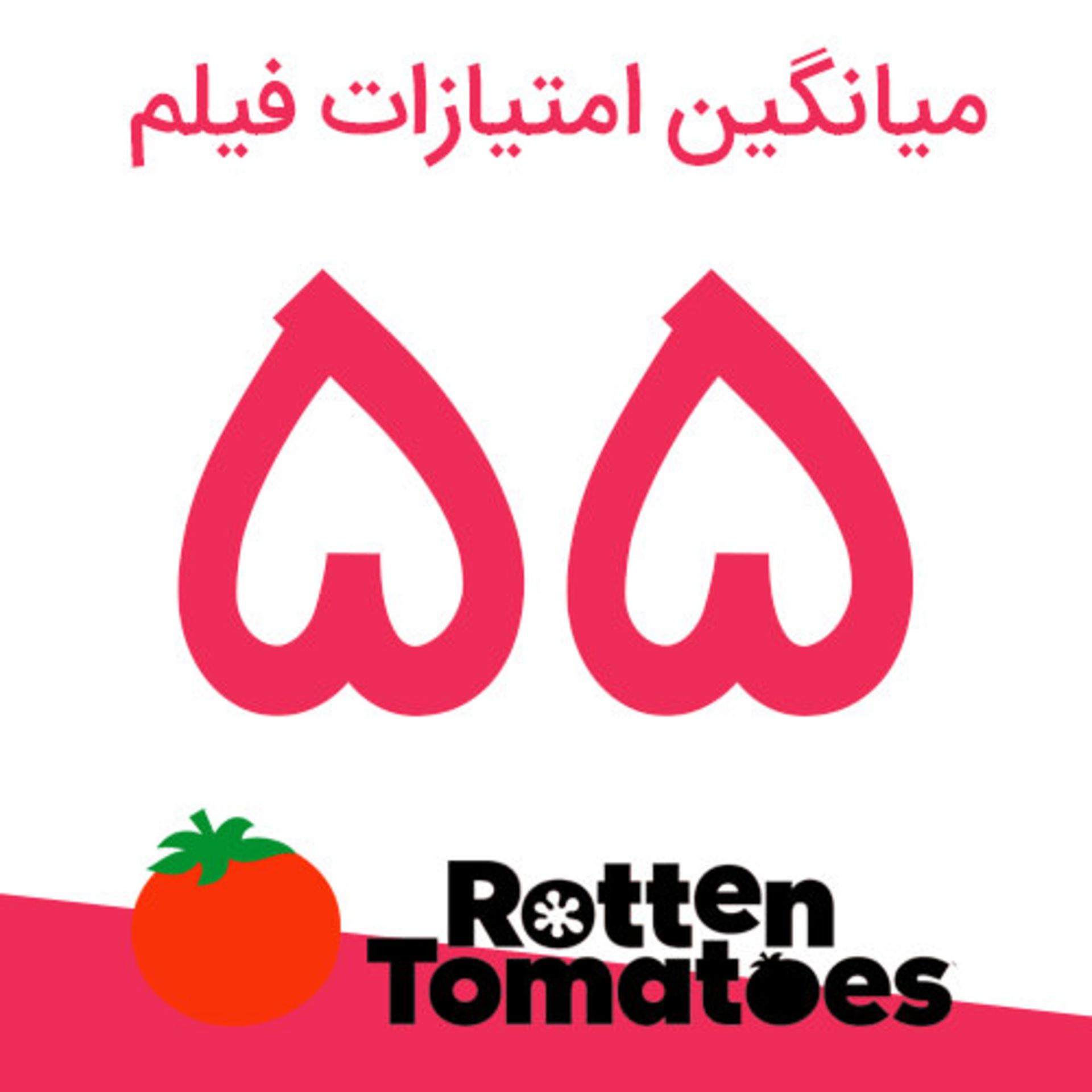 امتیاز فیلم Rebecca از سایت راتن تومیتوز
