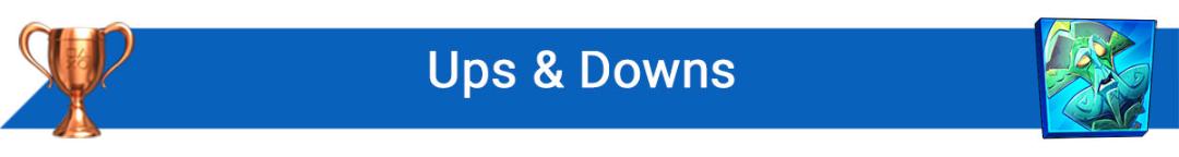 2020-10-ups-and-downs