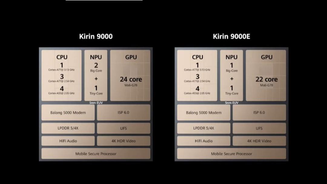 2020-11-huawei-mate-40-kirin-9000