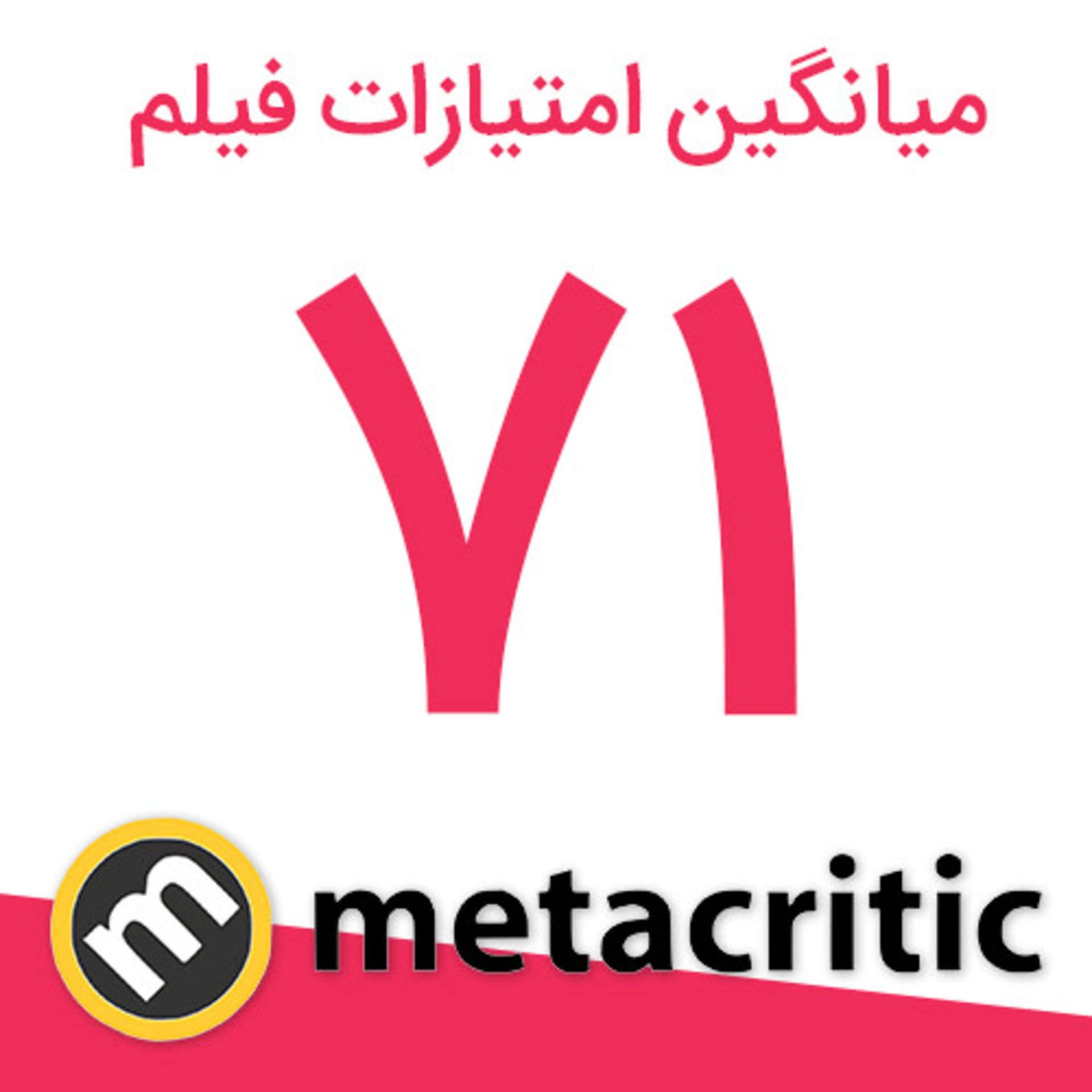 امتیاز فیلم Proxima از سایت متاکریتیک