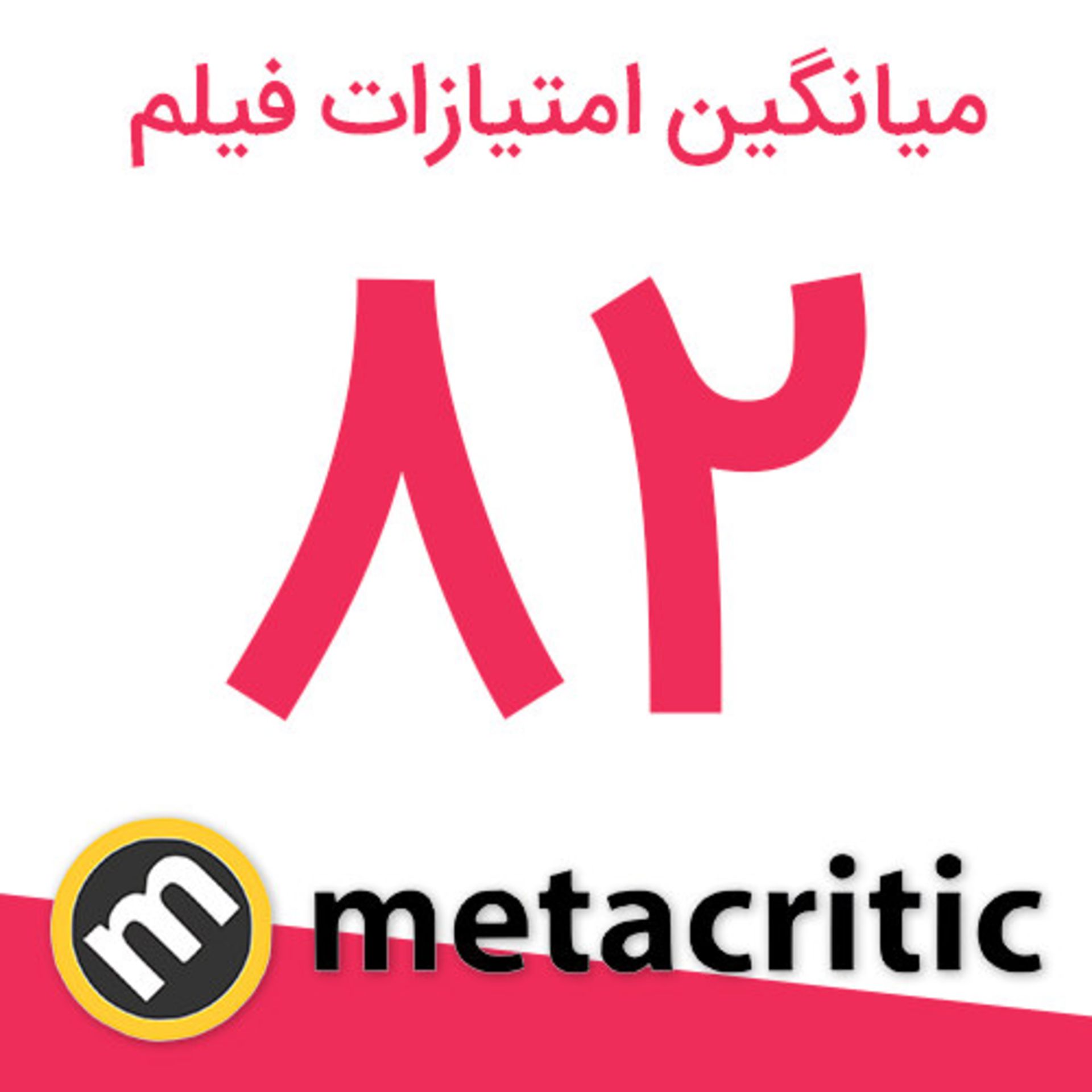 امتیاز فیلم Sound of Metal از سایت متاکریتیک