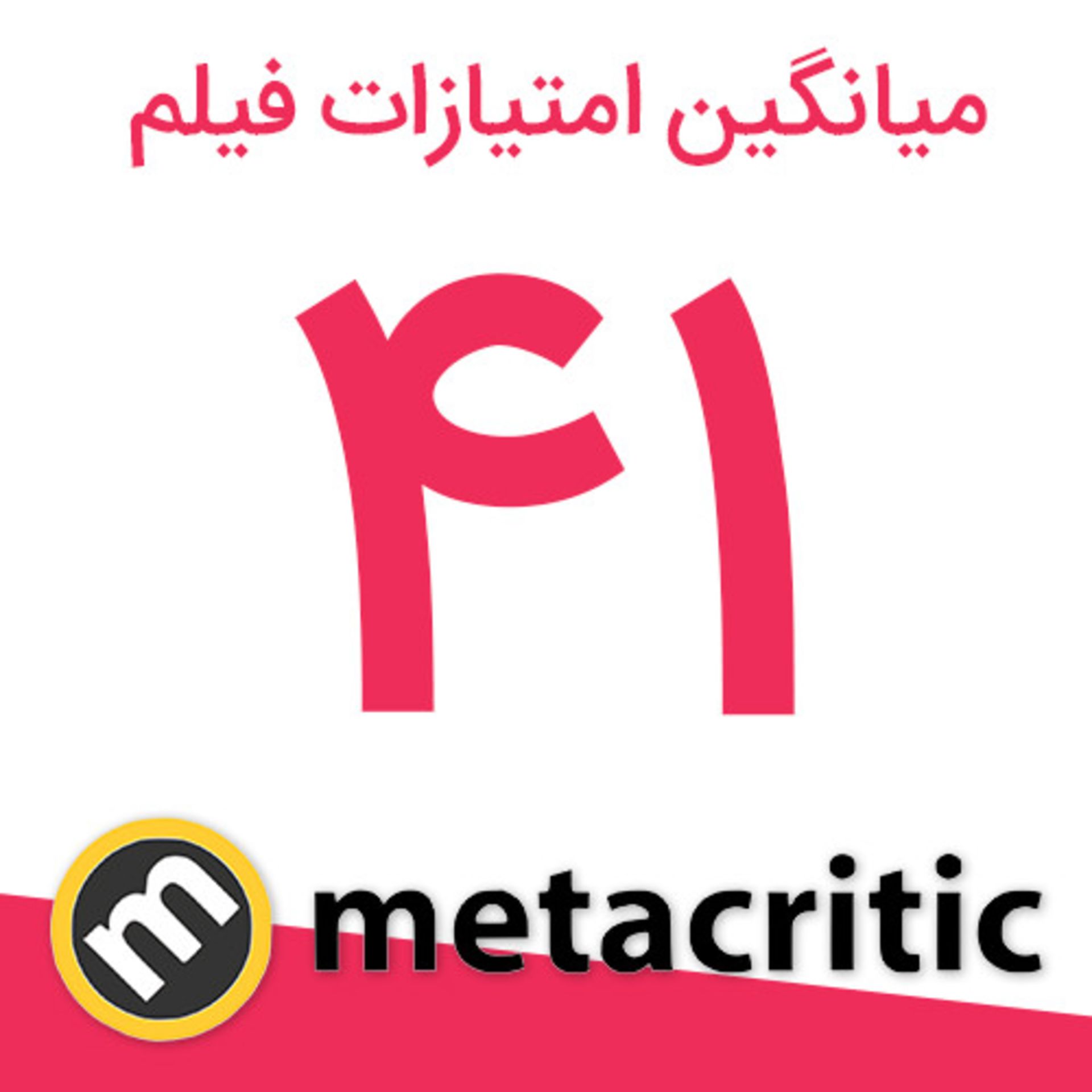 امتیاز فیلم Superintelligence از سایت متاکریتیک