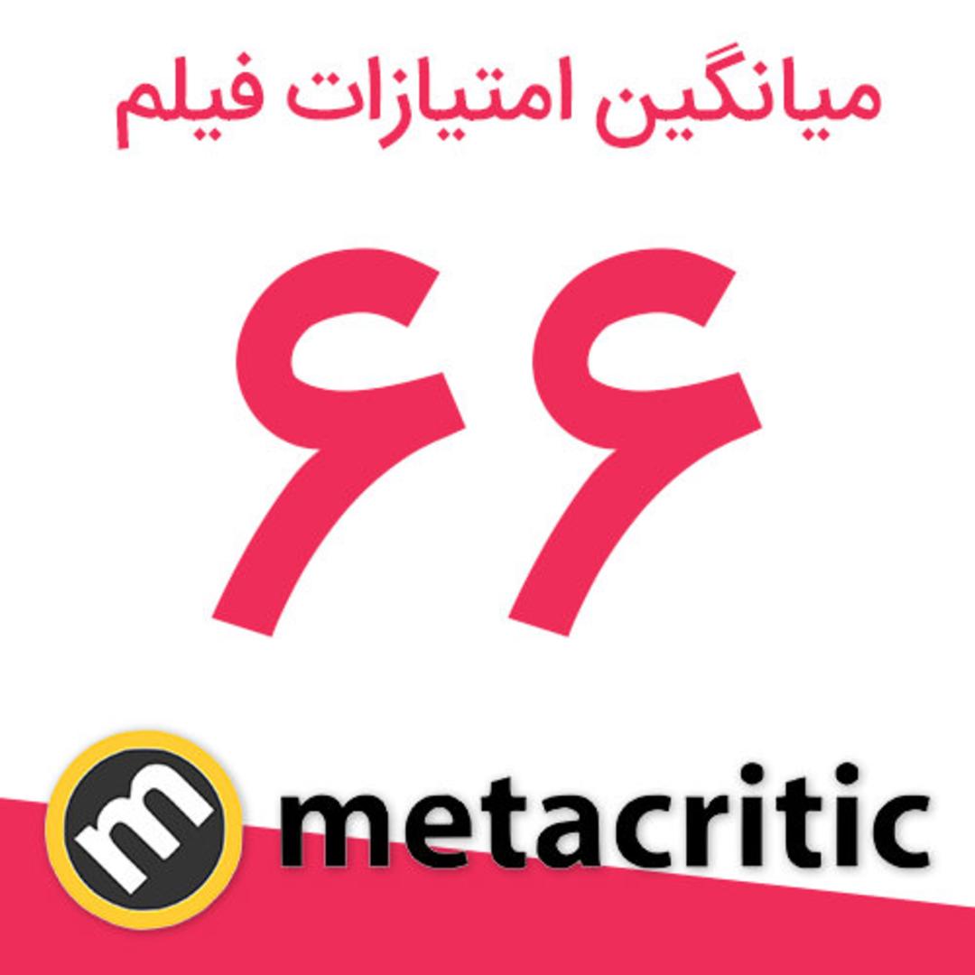 امتیاز فیلم Synchronic از سایت متاکریتیک