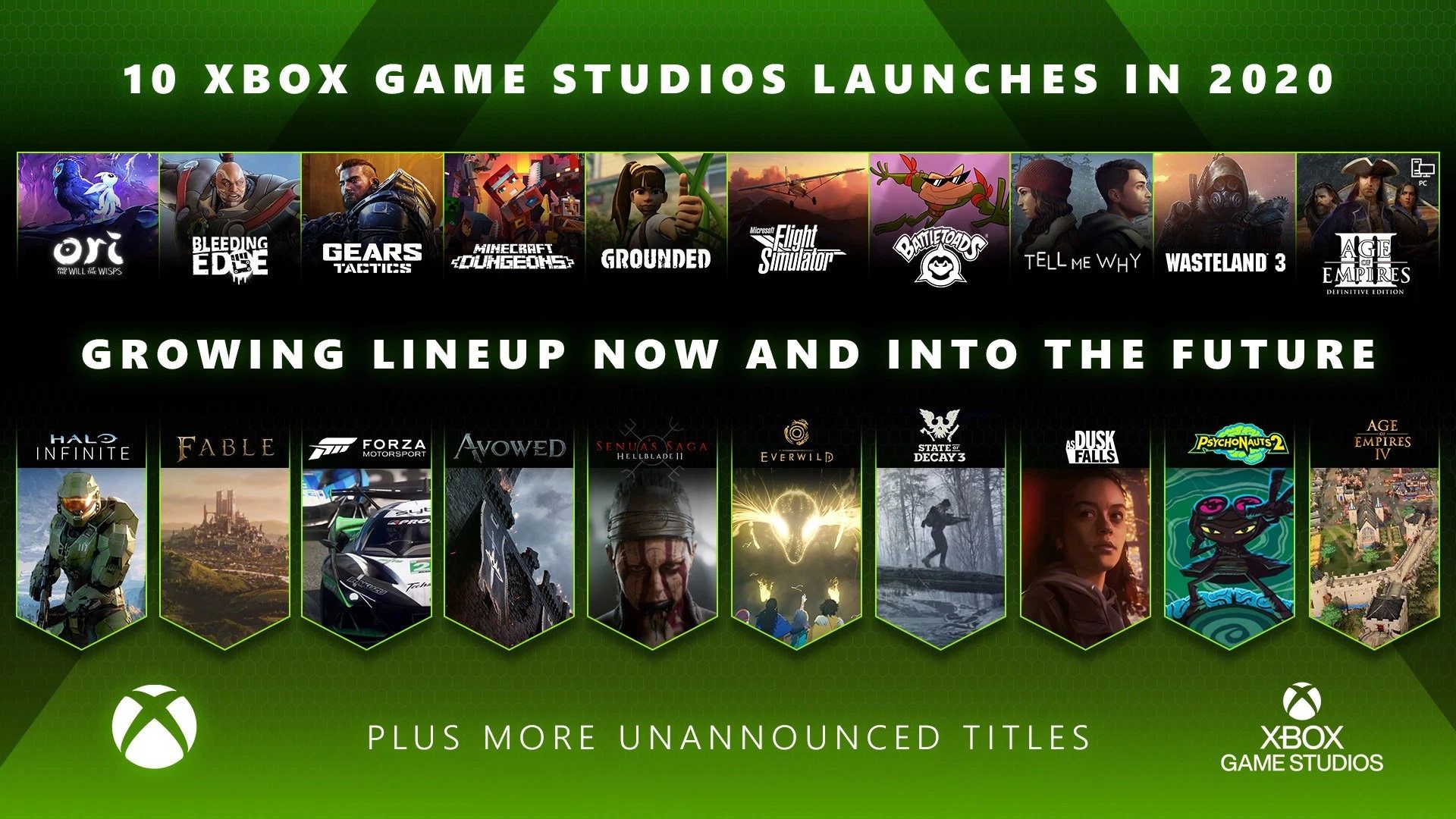 بازی های  Xbox Game Studios برای سال 2020
