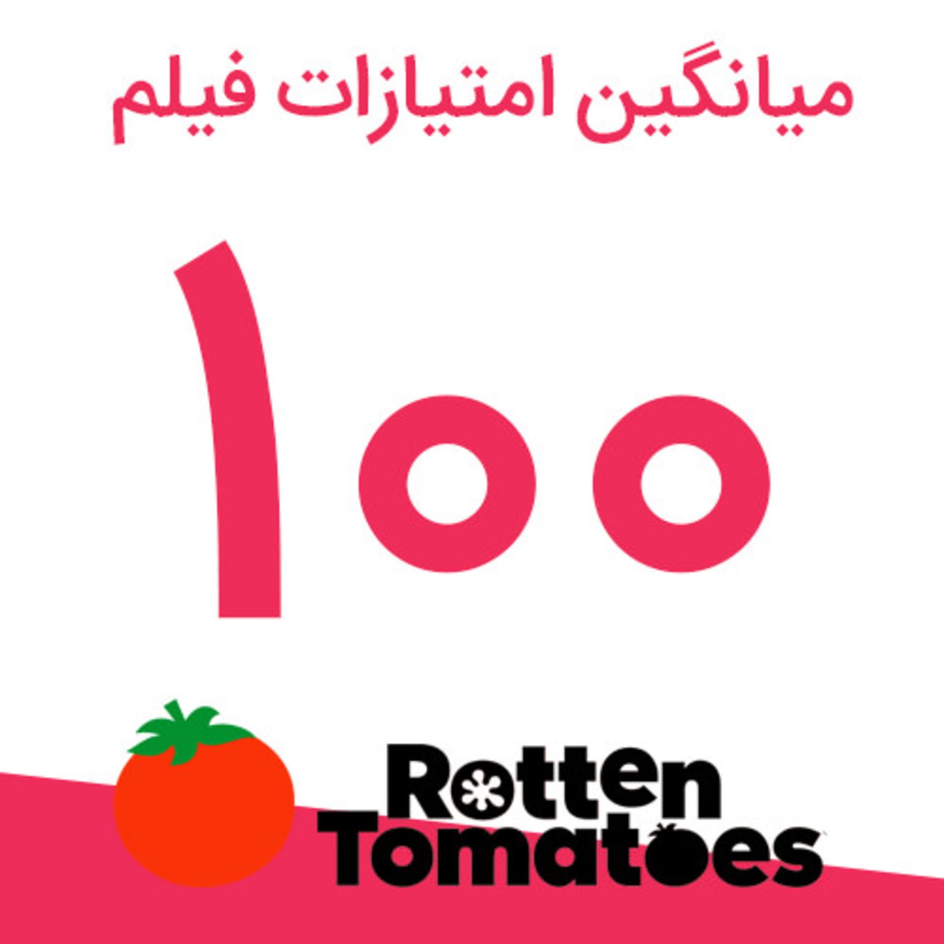 امتیاز فیلم 75 Days از سایت راتن تومیتوز
