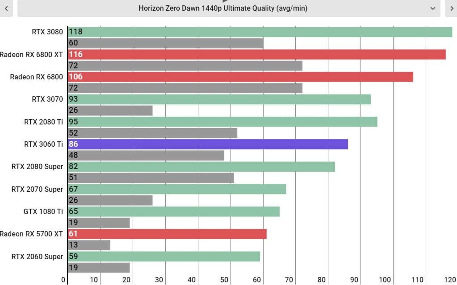 2020-12-horizon-zero-down-1440p