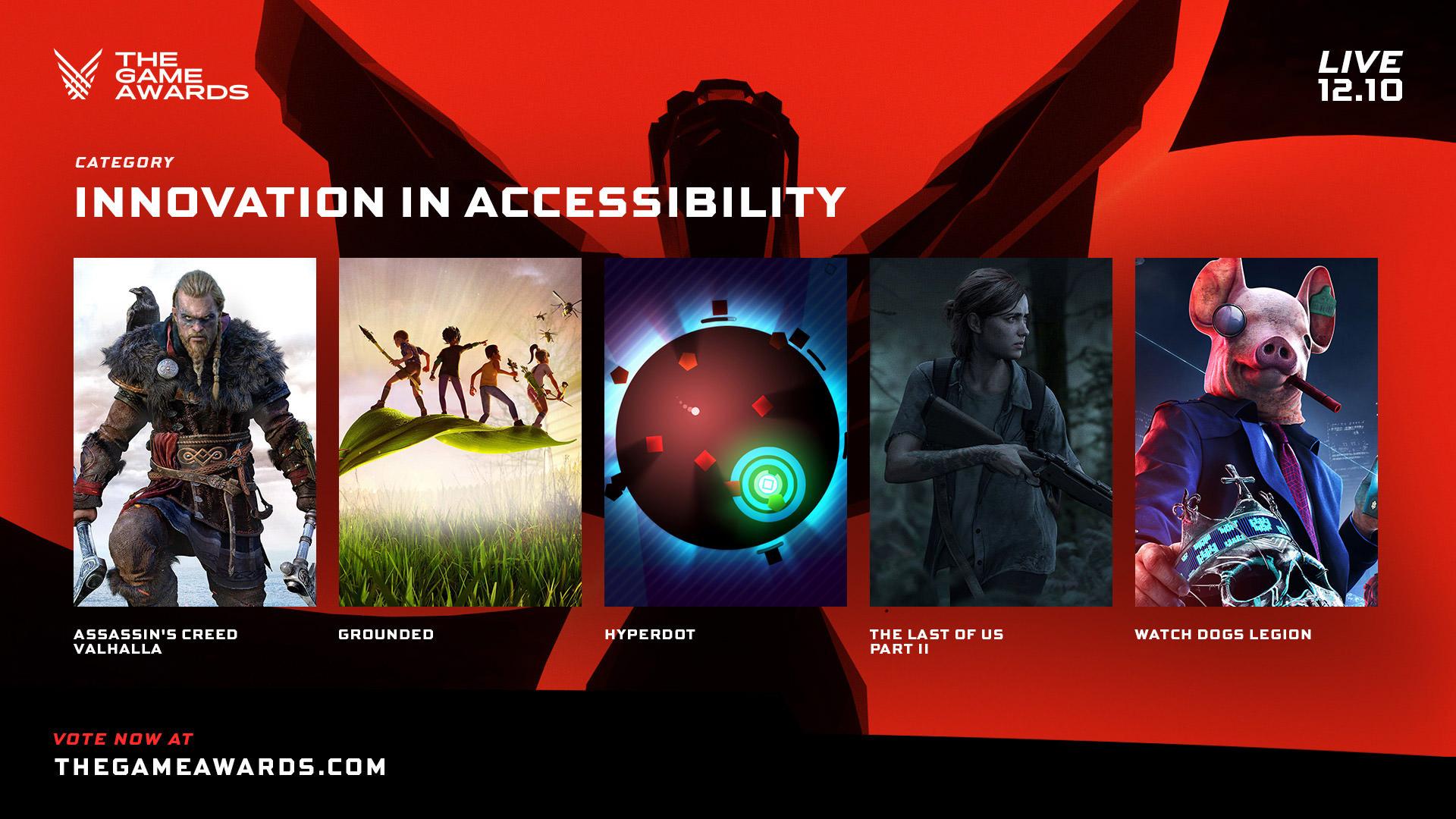 نامزدهای بخش Innovation in Accessibility از گیم اواردز ۲۰۲۰